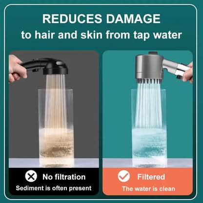 Duschkopf Mit Filter Und Kraftvollem Wasserstrahl Für Wellness-Erlebnisse 3